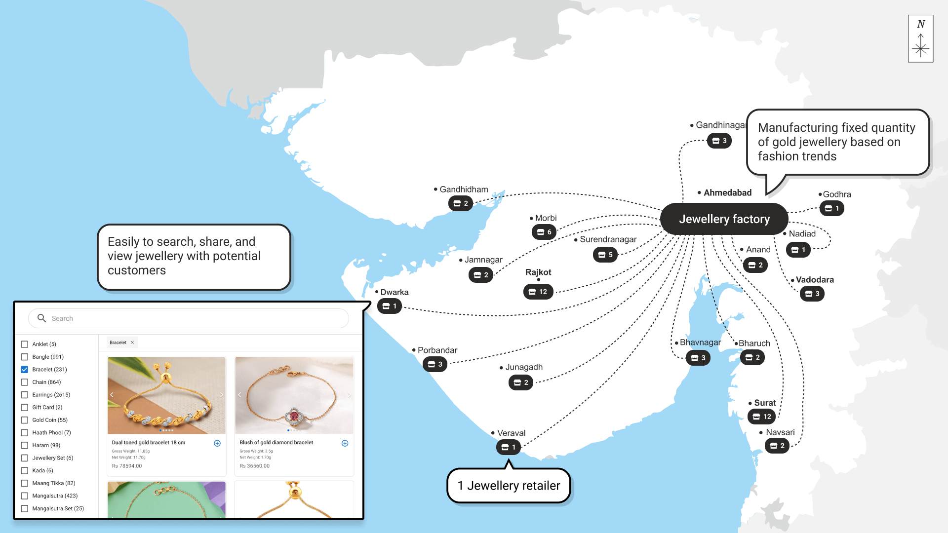 Jewellery factory distribution map