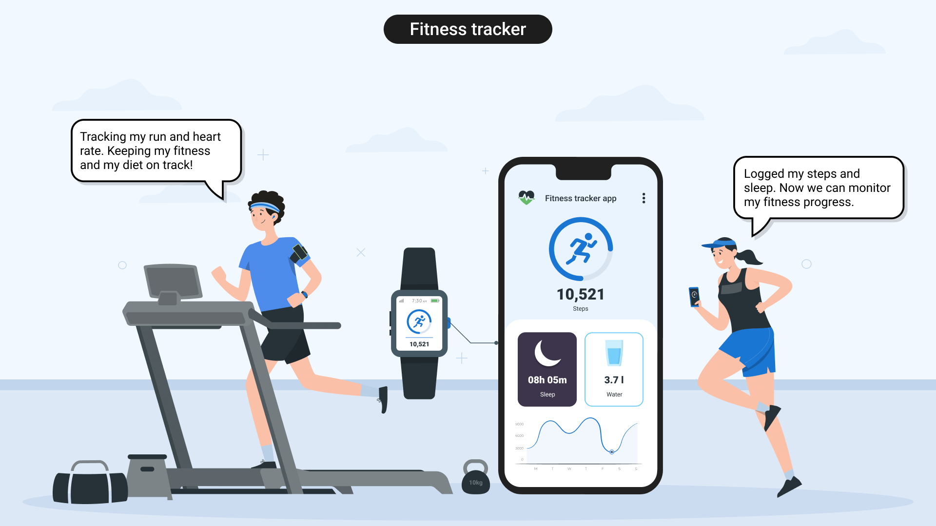 fitness-tracker