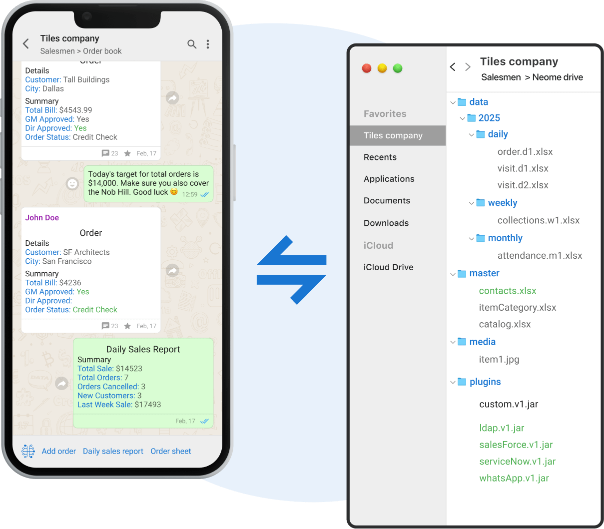 Neome PunchLine Mockup